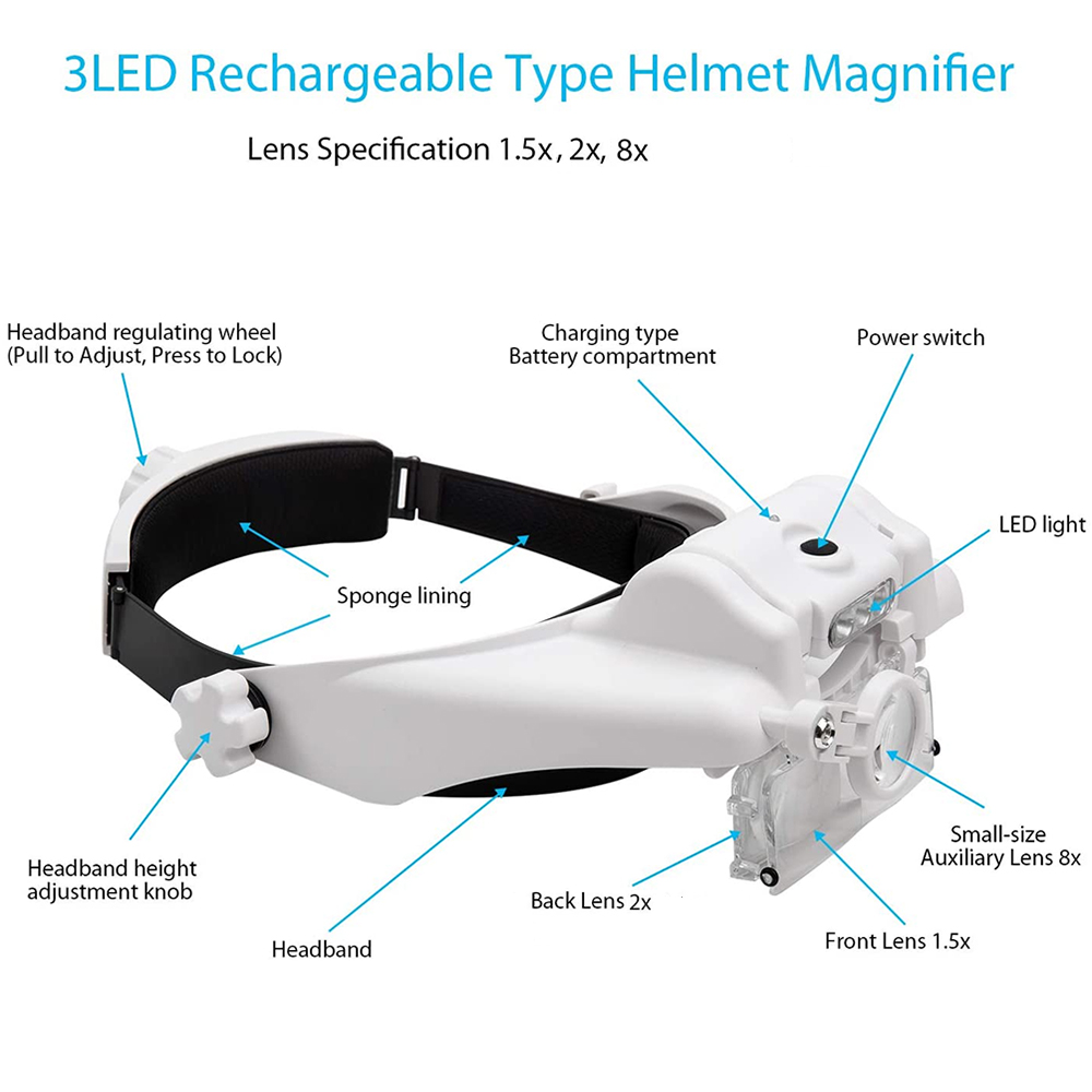 TKDMR 3LED Headband แว่นขยายฟร - Jewelry Making Glasses บทวิจารณ์และราคา
