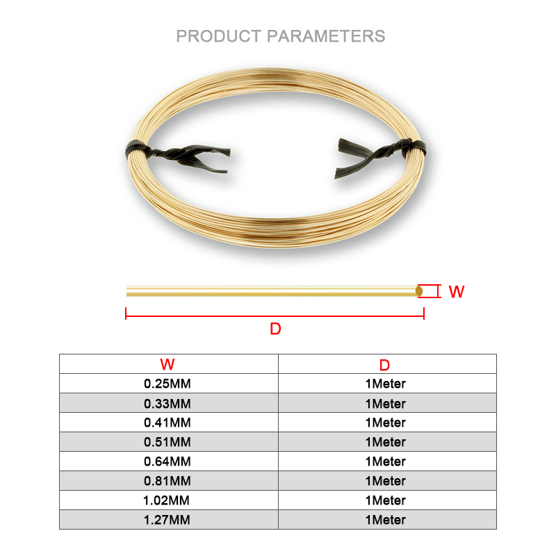 ลวดทอง 14K แบบแข็ง/อ่อน ยาวหนึ - Jewelry Making Thread บทวิจารณ์และราคา