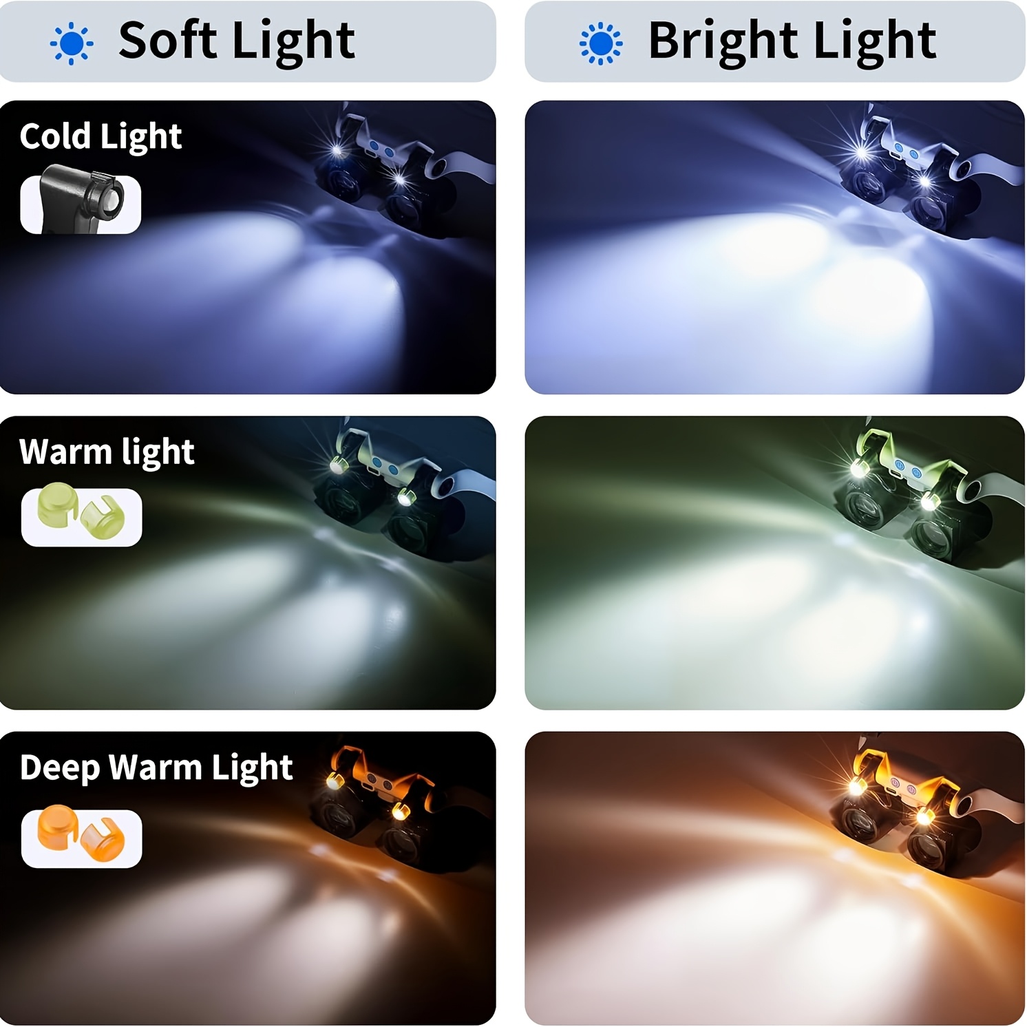 แว่นขยาย LED แบบสวมศีรษะ + แว่ - Jewelry Making Glasses บทวิจารณ์และราคา