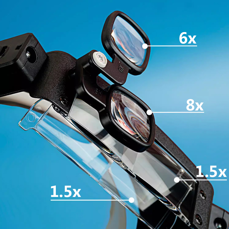 ใหม่แถบคาดศีรษะแว่นขยายไฟ LED  - Jewelry Making Glasses บทวิจารณ์และราคา