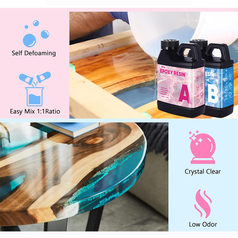 ชุดเรซิ่นอีพ็อกซี่ใส 1:1 – แห้ - Jewelry Making Table บทวิจารณ์และราคา
